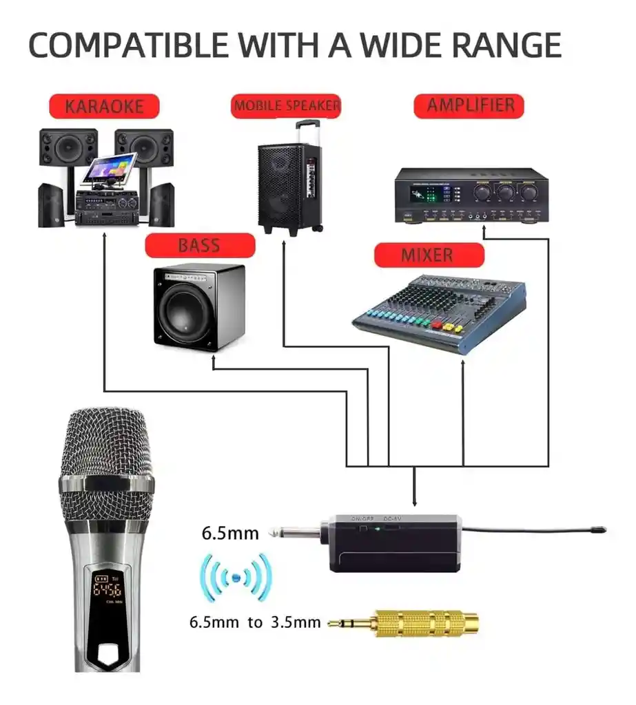Microfono Inalambrico Bidireccional Con Regulador De Volumen