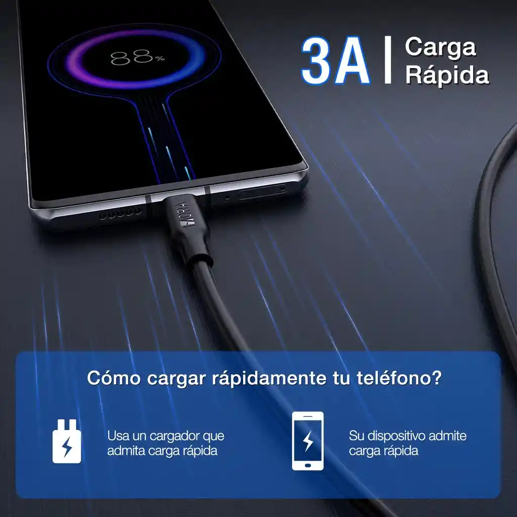 Cable Reforzado Tipo C A Tipo C | Cab252n – 1m | Rápido, Resistente Y Seguro