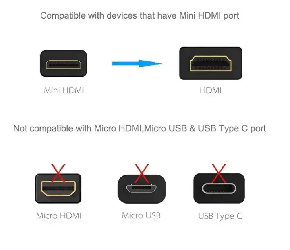 Adaptador Convertidor Mini Hdmi Macho A Hdmi Macho Cable 4k