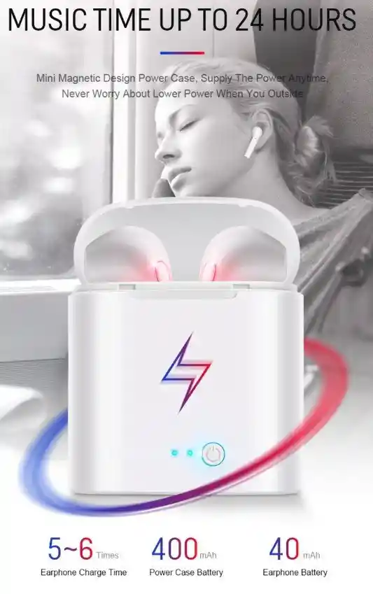 Auriculares Tws I7s Bluetooth 5.0 Con Micrófono, Caja Carga Y Diseño Deportivo Cualquier Smartphone