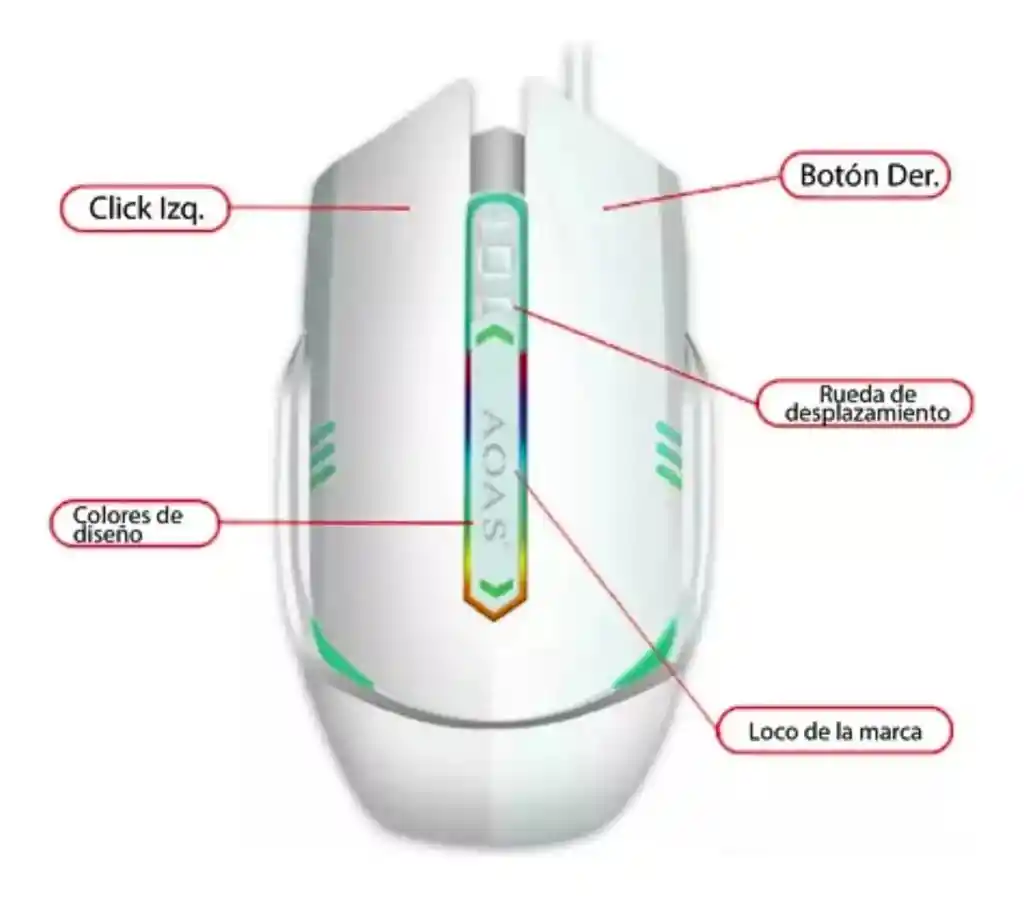 Mouse Óptico Gamer Ergonómico Aoas Usb Luces Rgb