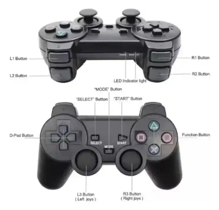 Control Joystick Inalámbrico Para Ps2 Con Doble Vibración, Ergonómico Y Alcance De Hasta 10 Metros