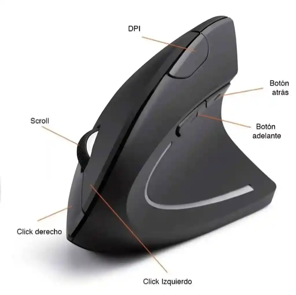 Mouse Inalámbrico Vertical Ergonómico Yelandar