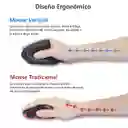 Mouse Inalámbrico Vertical Ergonómico Yelandar