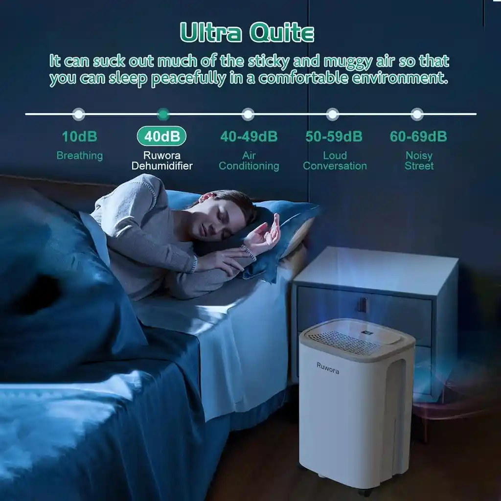 Deshumidificador Portatil Ultra Silencioso Gran Capacidad