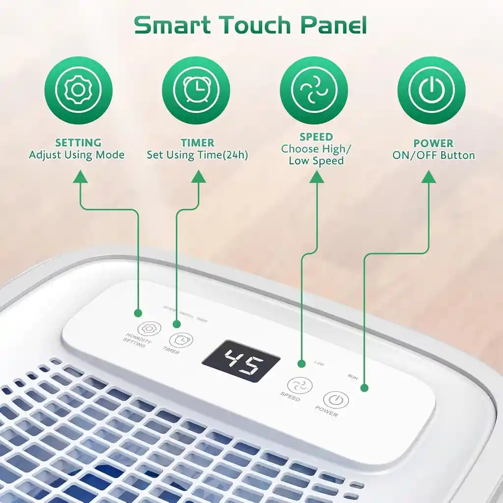 Deshumidificador Portatil Ultra Silencioso Gran Capacidad