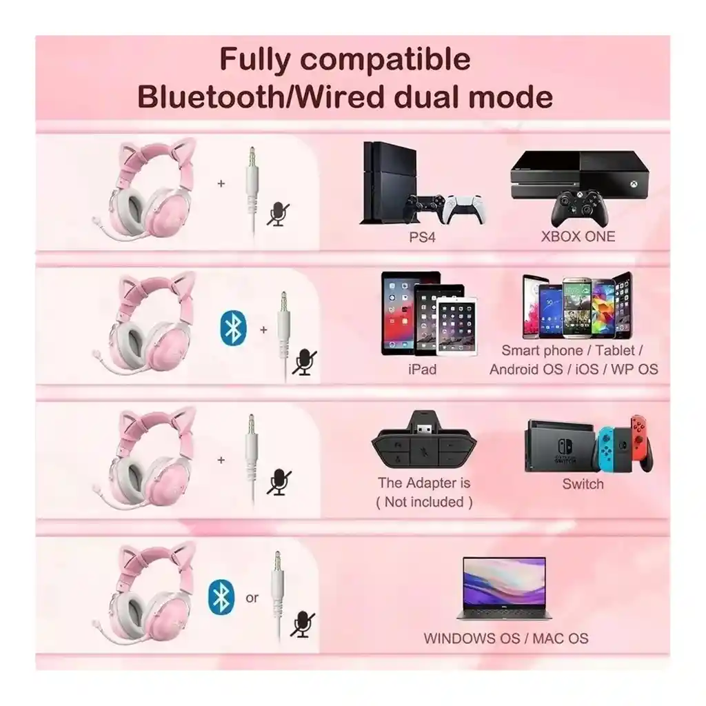 Auriculares Gamer Inalámbricos Onikuma B20 B100 Rosa Con Luz Led