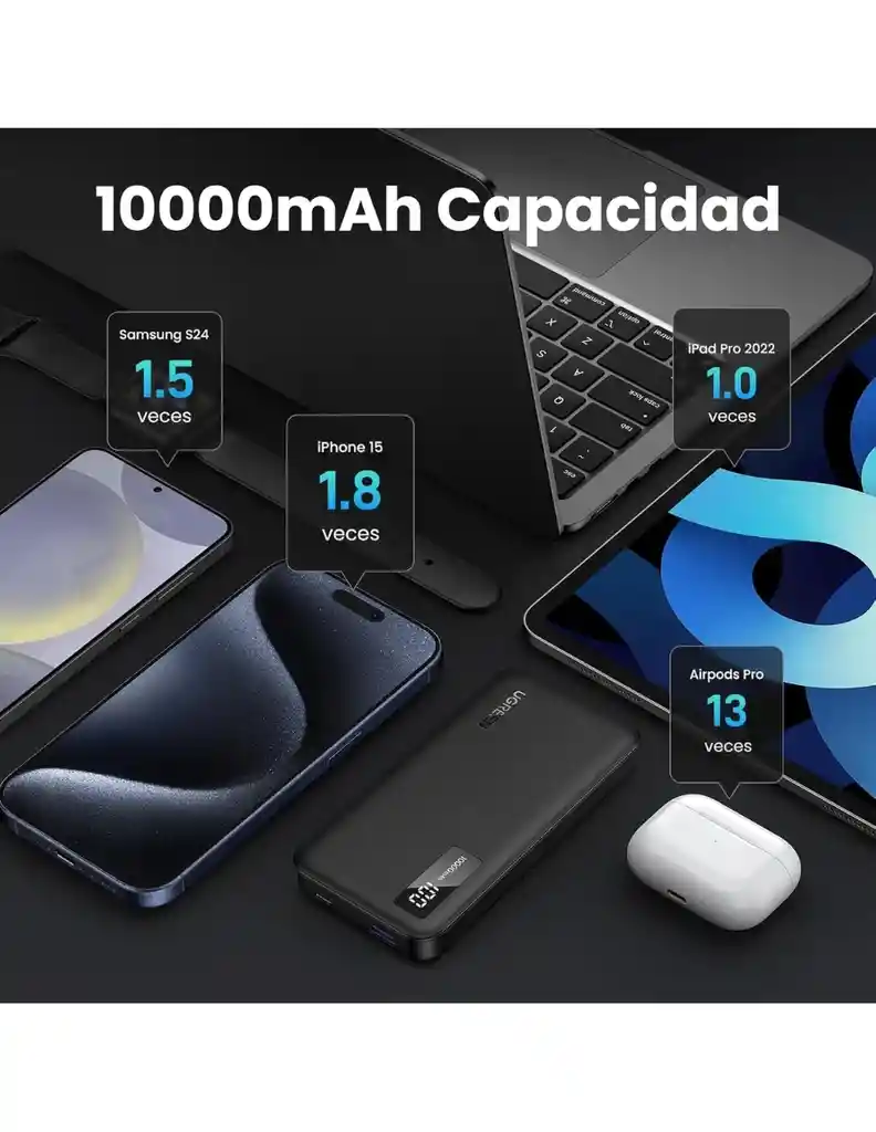Power Bank Ugreen 10,000mah Usb C 20w Con Pantalla Led Negro