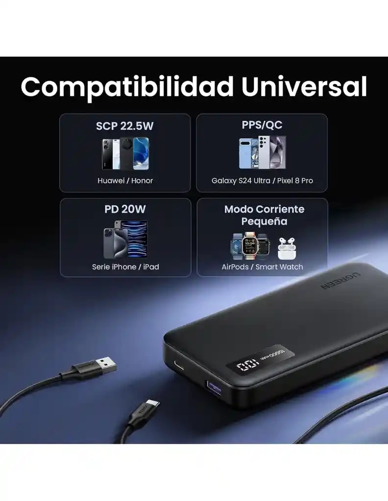 Power Bank Ugreen 10,000mah Usb C 20w Con Pantalla Led Negro