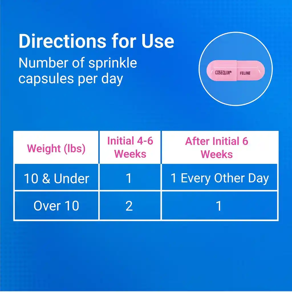 Cosequin Para Gatos Tarro X 60