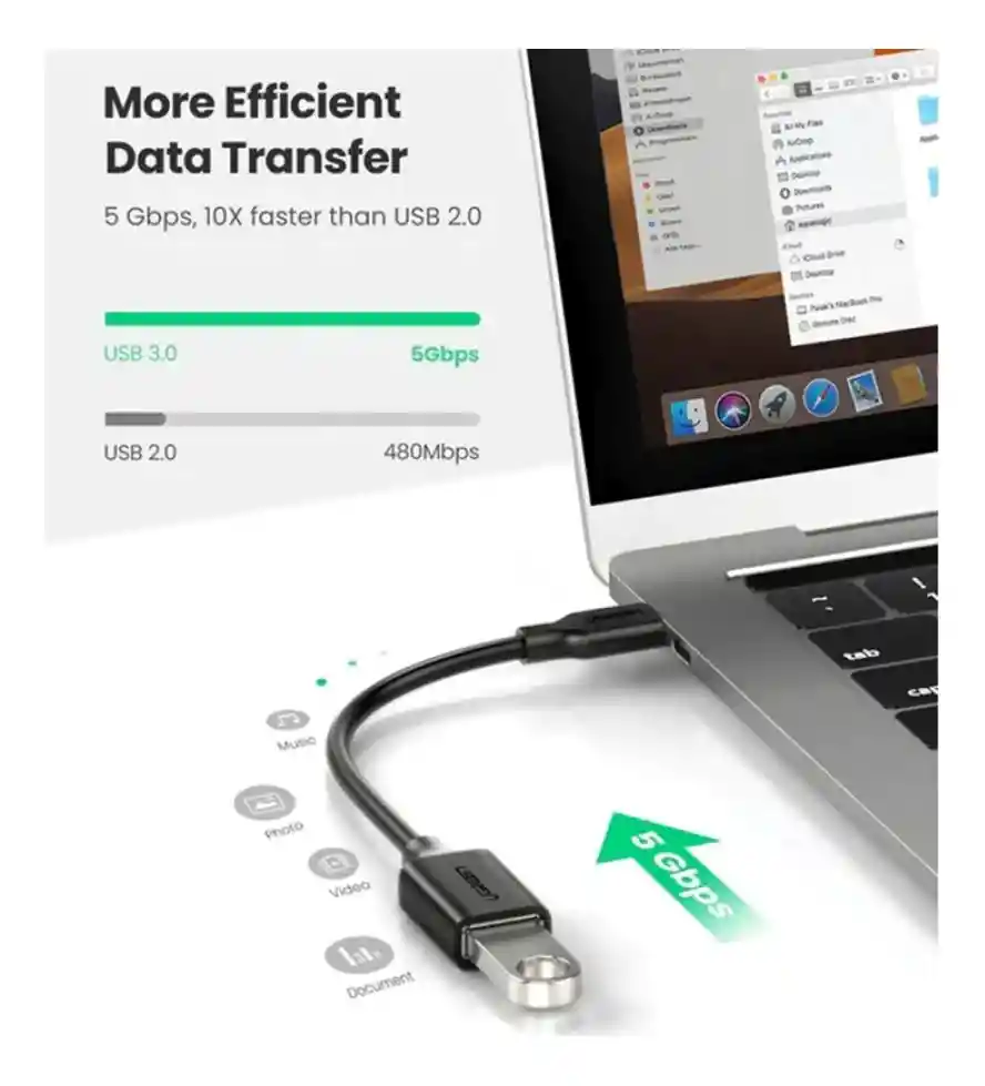 Ugreen Adaptador Otg Usb A Tipo C Usb 3.0 Para Conexión De Periféricos Celular Laptops Disco Duro Memoria Usb Gamepad