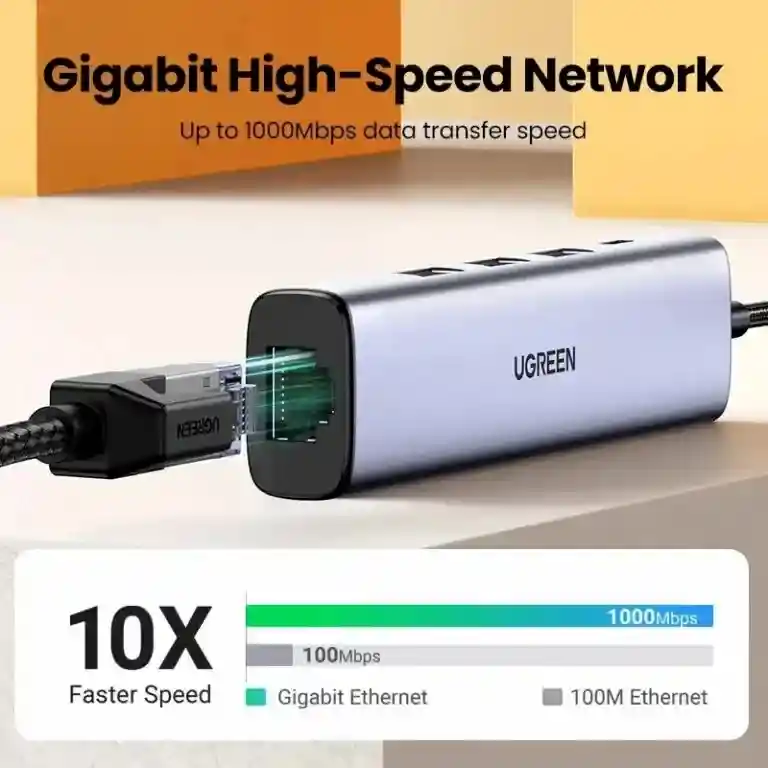 Hub Usb C Ugreen Cm475 5 En 1 Con Red Ethernet Gigabit