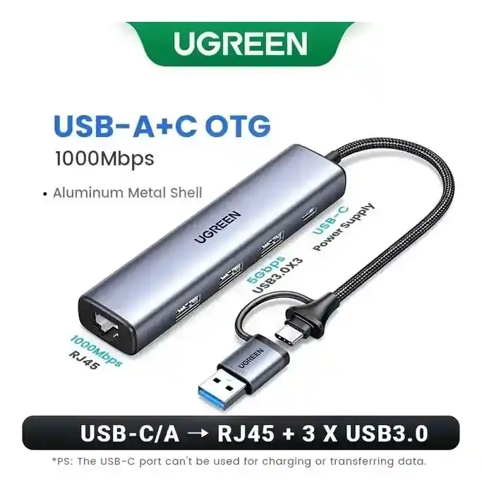 Hub Usb C Ugreen Cm475 5 En 1 Con Red Ethernet Gigabit