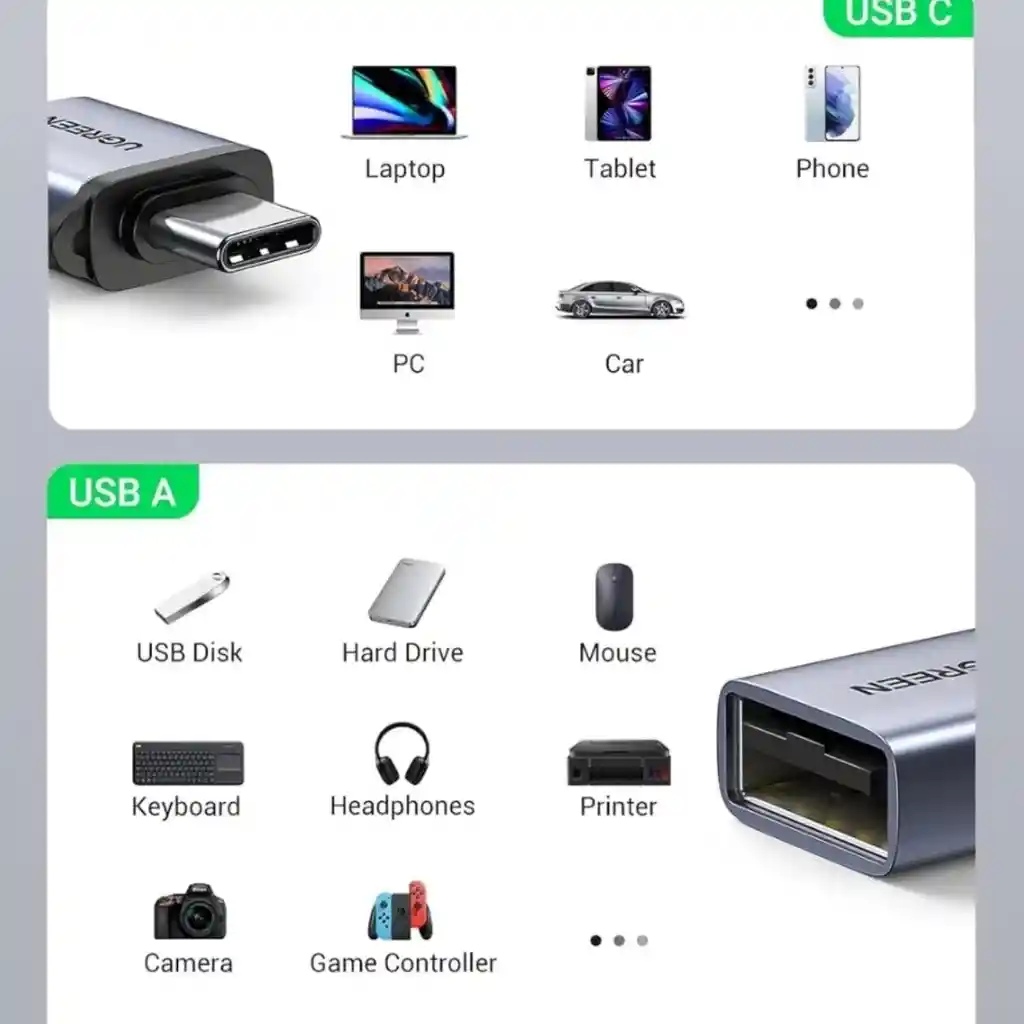 1 Unidad Adaptador Greenlink Us270 Tipo C A Usb 3.0