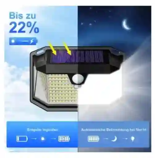 Lampara Solar Led Exterior Pared Sensor Movimiento