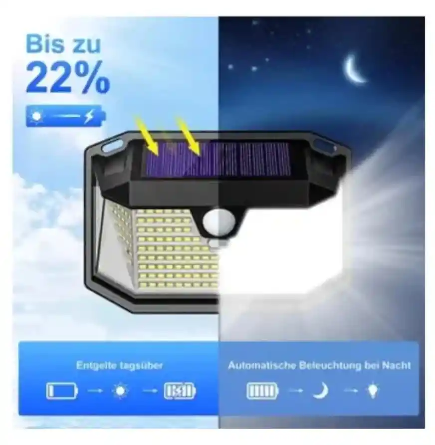 Lampara Solar Led Exterior Pared Sensor Movimiento