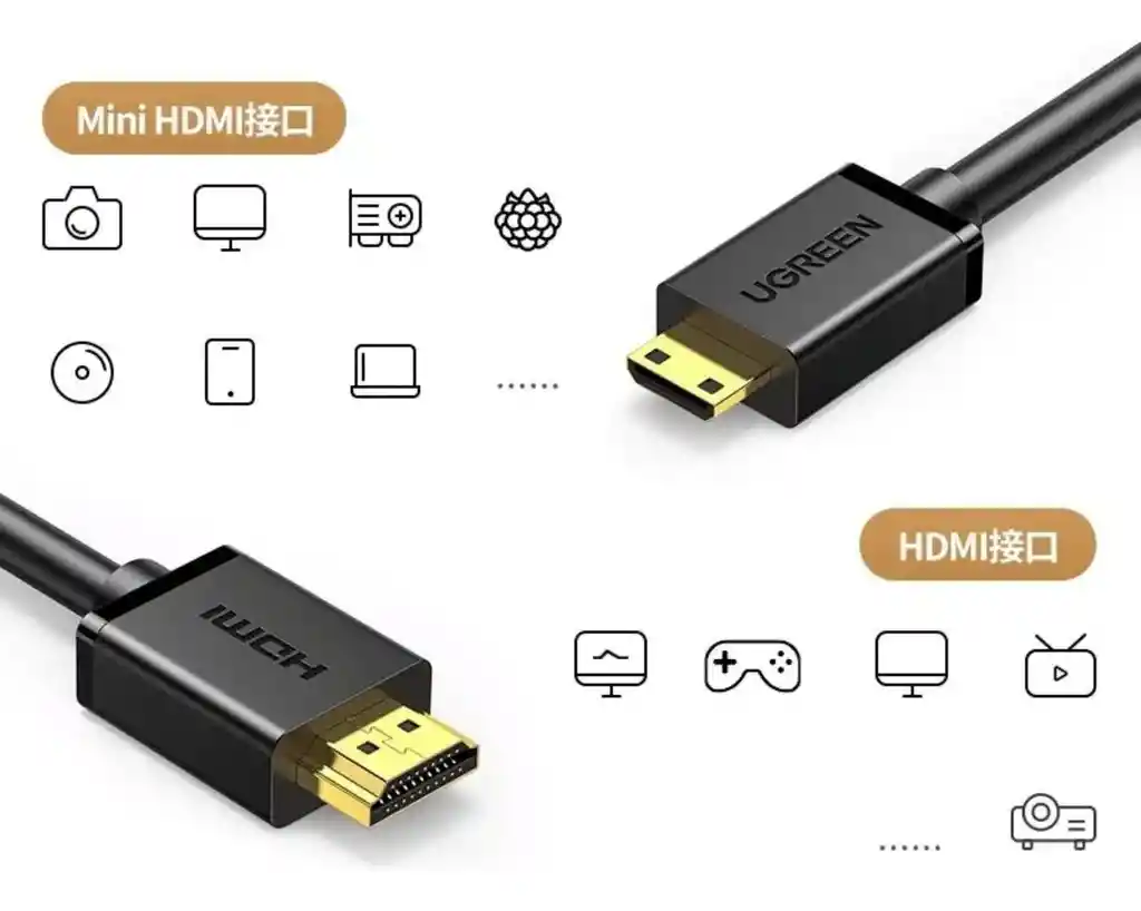 Cable Hdmi Ugreen 10118 Mini A Estándar 3m Alta Definición