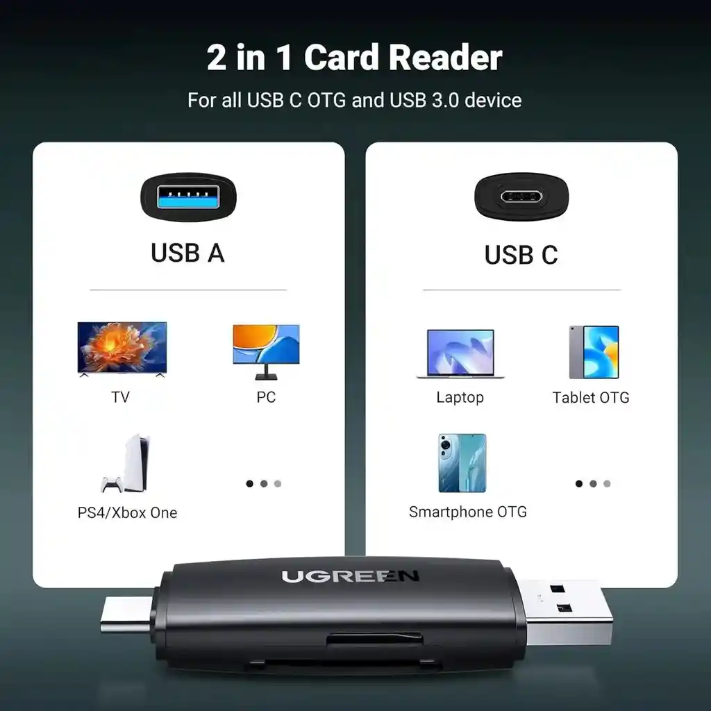 Ugreen Adaptador Doble Puerto Usb-c/usb 3.0 Lector Tarjetas