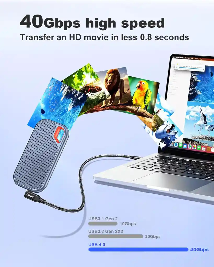 Cable Usb C Thunderbolt 4 Carga 240w Video 4k/8k Angulo Rect