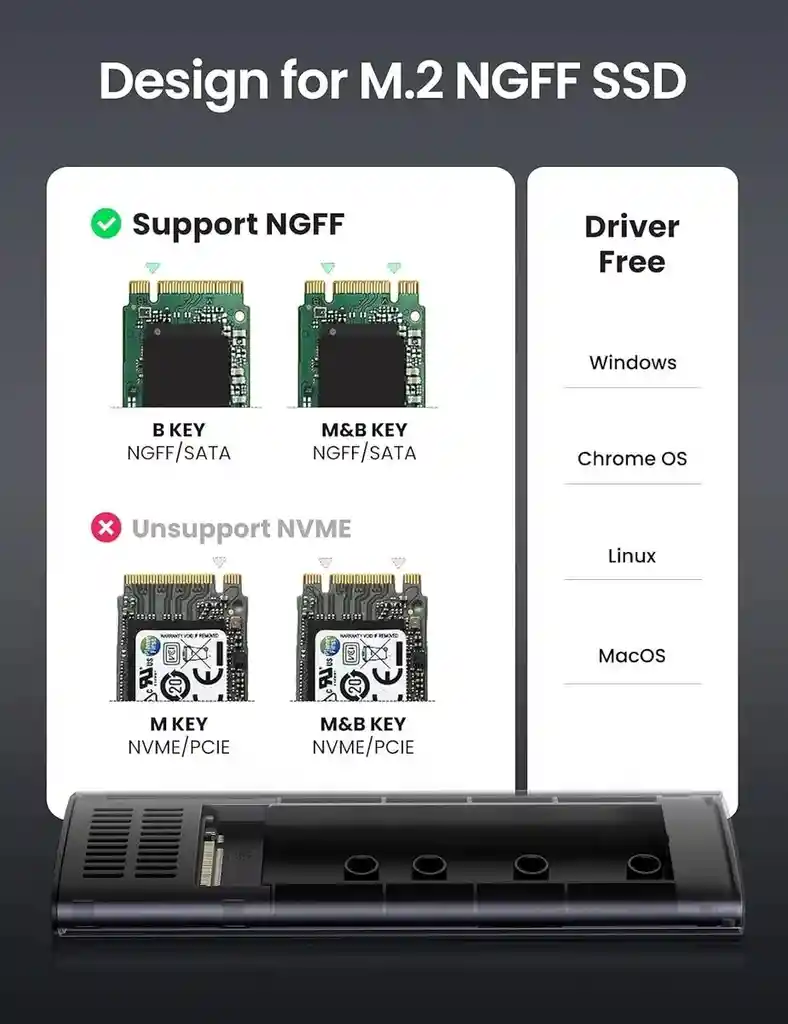 Caja Externa Ugreen M2 Ngff Usb C Para Ssd Sata 6gbps