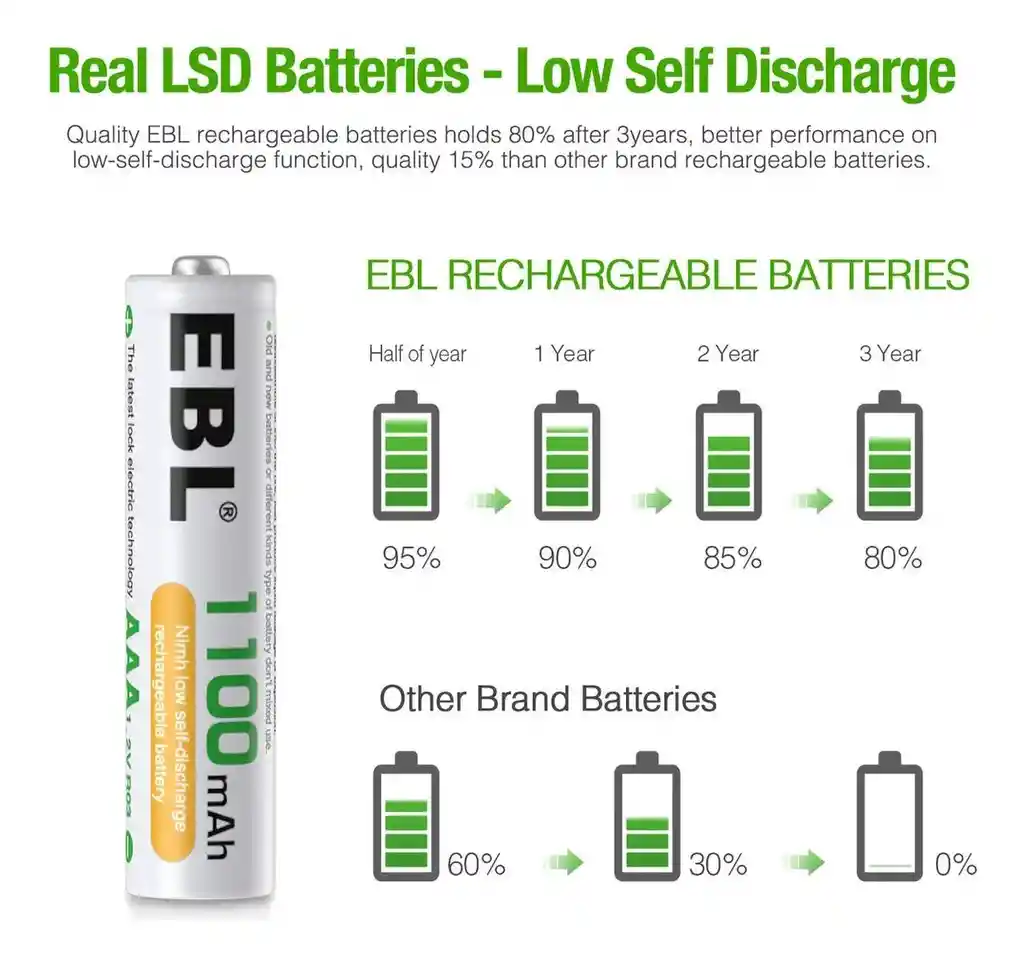 Pillas 1100mah Aaa Cilíndrica