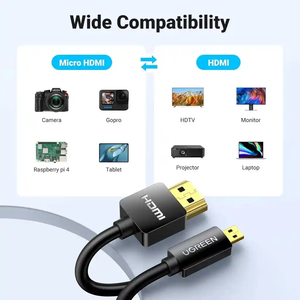 Cable Ugreen Micro Hdmi A Hdmi 4k 60hz 10ft Adaptador Video