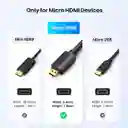 Cable Ugreen Micro Hdmi A Hdmi 4k 60hz 10ft Adaptador Video