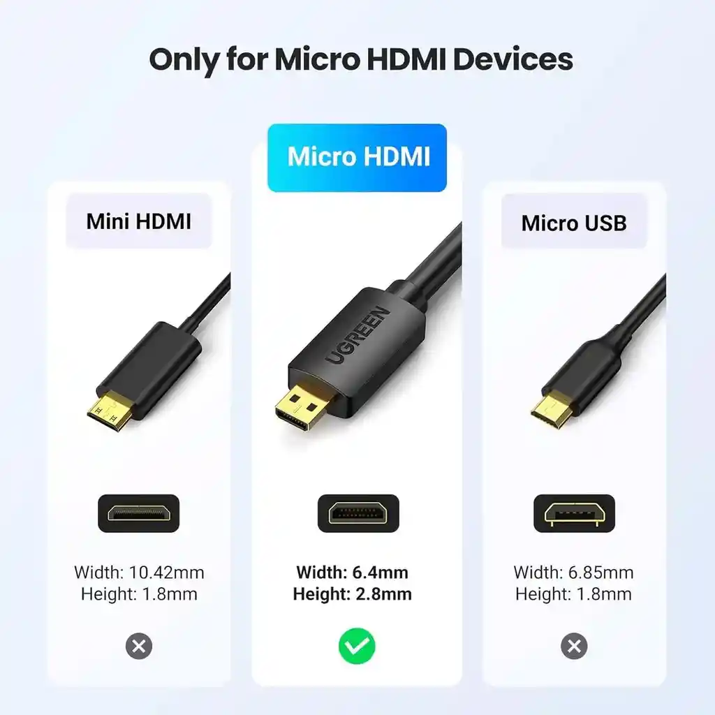 Cable Ugreen Micro Hdmi A Hdmi 4k 60hz 10ft Adaptador Video