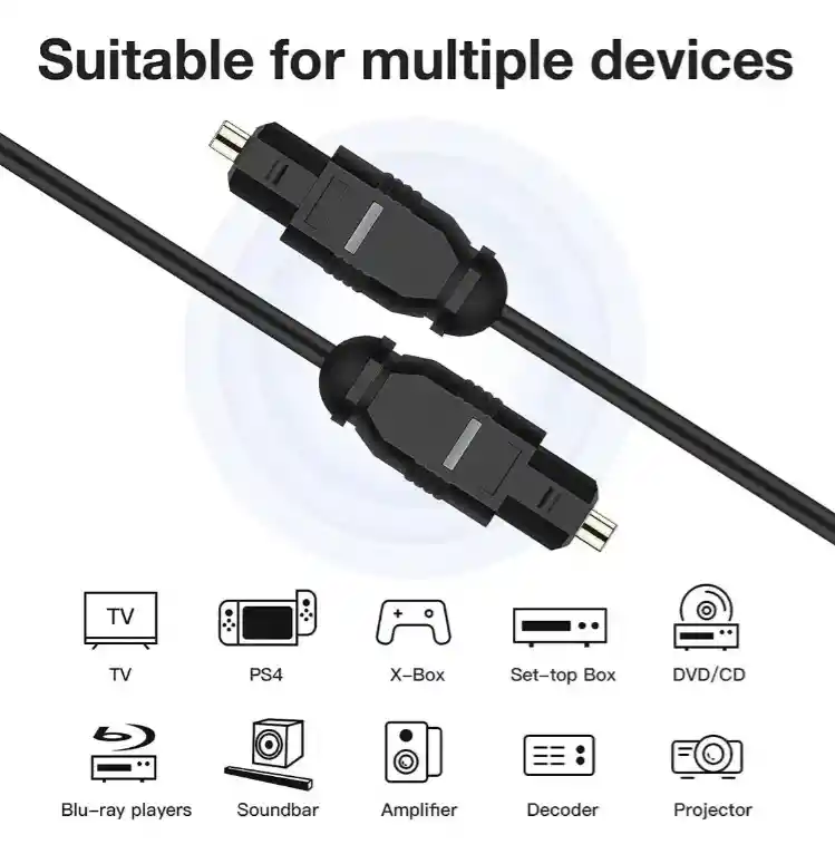 Cable Optico 3 Metros Para Tv + Consolas + Sonido - Nuevo