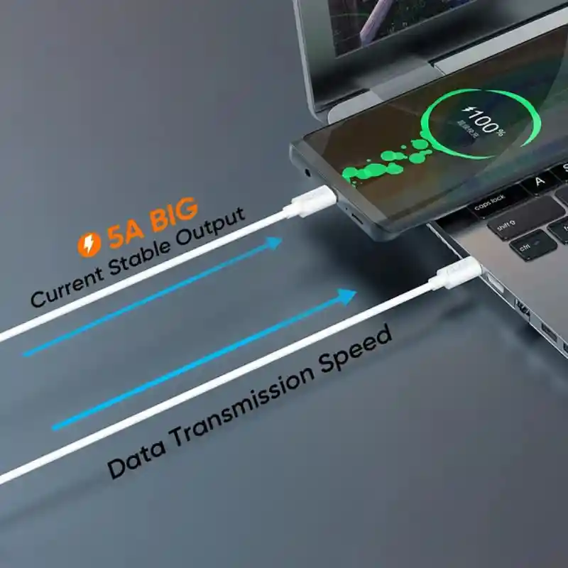 Cable Tipo C A Tipo C Vidvie 100w – Carga Rápida Y Segura