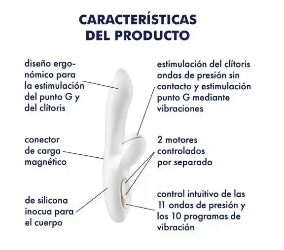 ¡¡¡oferta!!! Satisfyer Pro+ G-spot Vibrador Masajeado Succionador Clitoris