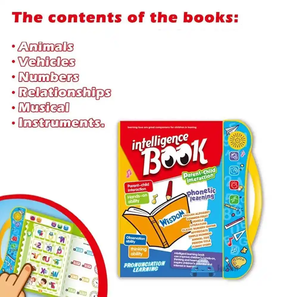 Libro Educativo Interactivo Para Niños