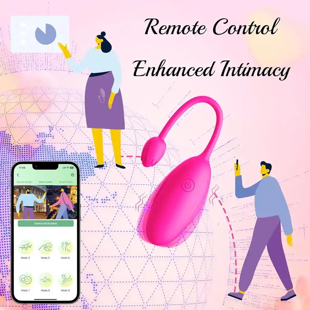 Huevo Vibrador Con App Ceci Recargable