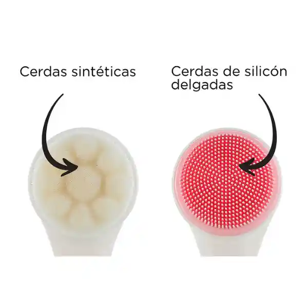 Kit Brocha Cepillo Y Blender