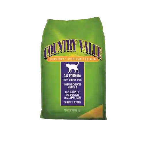 Country Value Cat