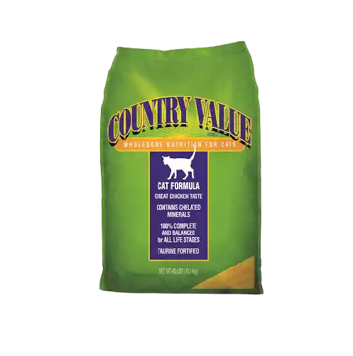 Country Value Cat
