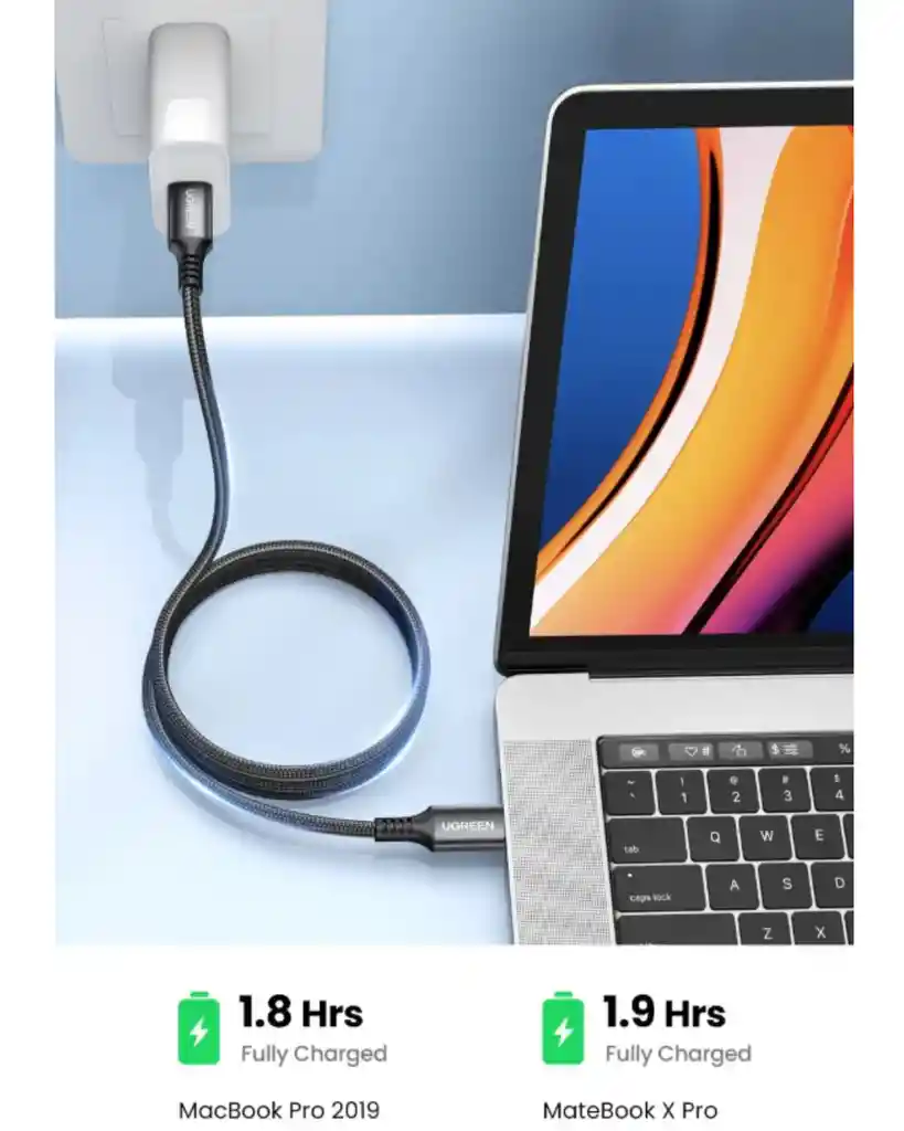 Cable Tipo C Usb Original Carga Rapida 100w Ugreen