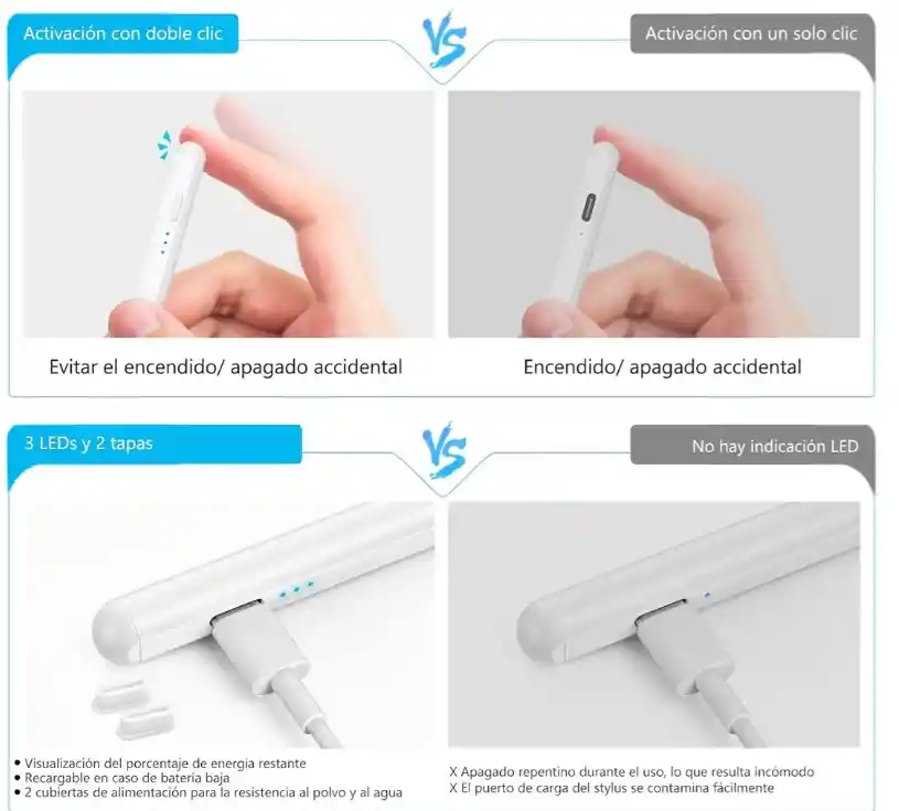 Lápiz Táctil Capacitivo Universal Para Android, Ios Y Tablets