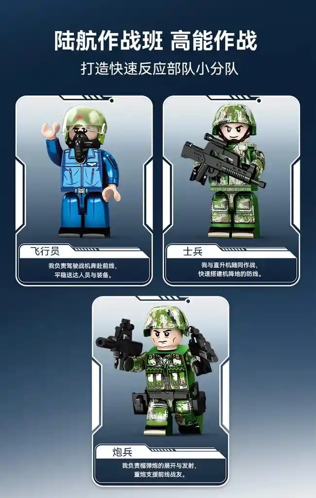 Juego De Construcción De Bloques Tipo Lego De Helicoptero 605 Piezas Sembo Juguete