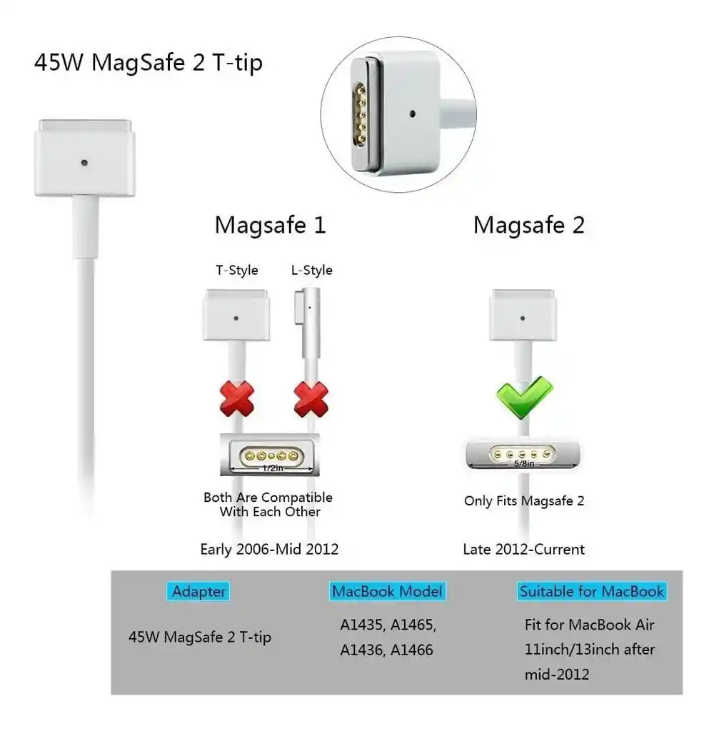 Macbook Cargador Air 11 - 13 45w Magsafe 2 A1465 A1466 A1436 (80140202)