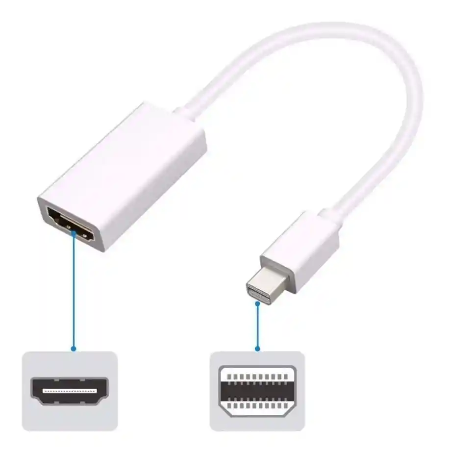 Mac Cable Adaptador Thunderbolt Mini Displayport A Hdmi
