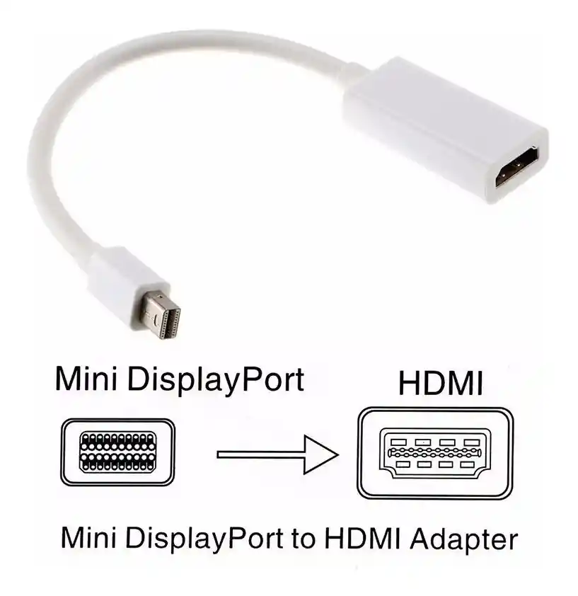 Mac Cable Adaptador Thunderbolt Mini Displayport A Hdmi