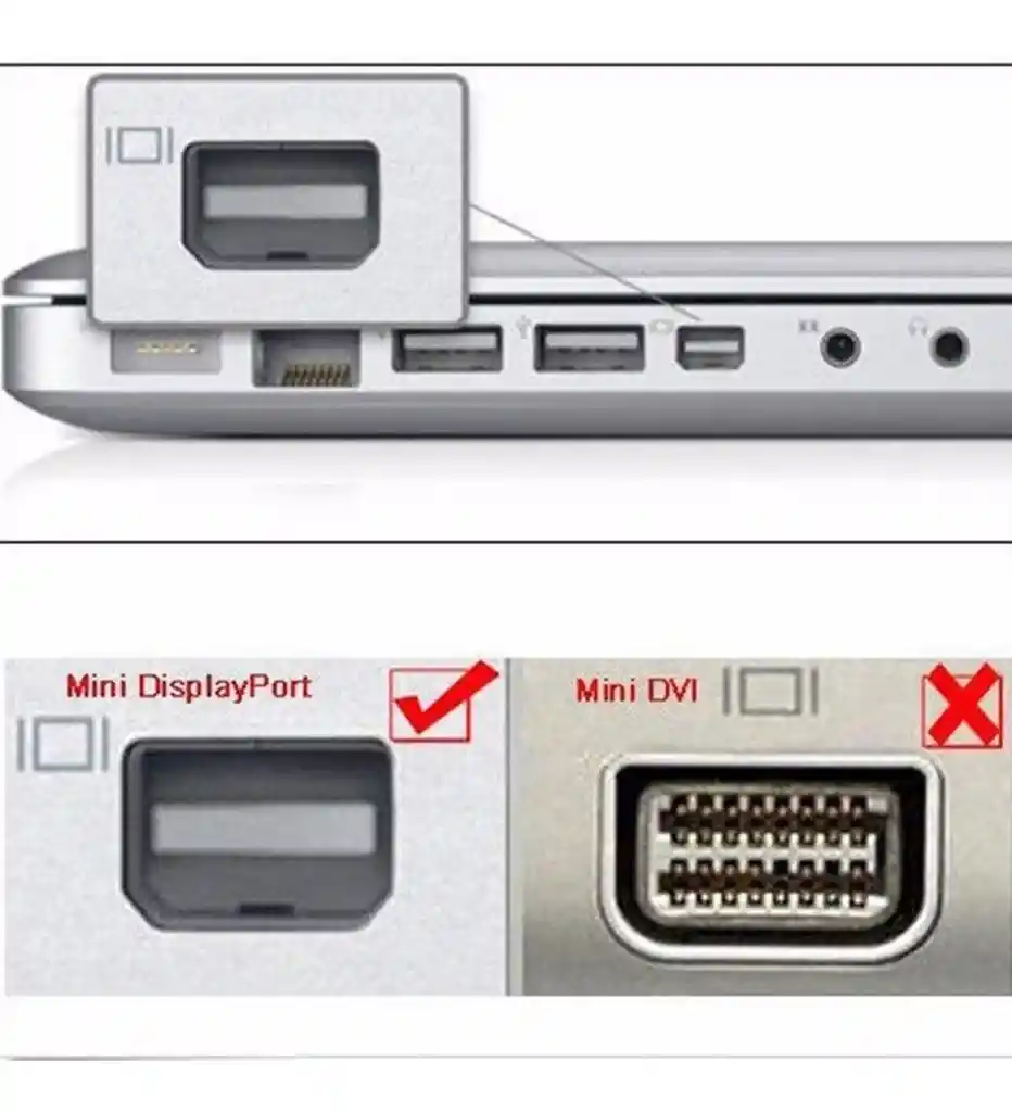 Mac Cable Adaptador Thunderbolt Mini Displayport A Hdmi