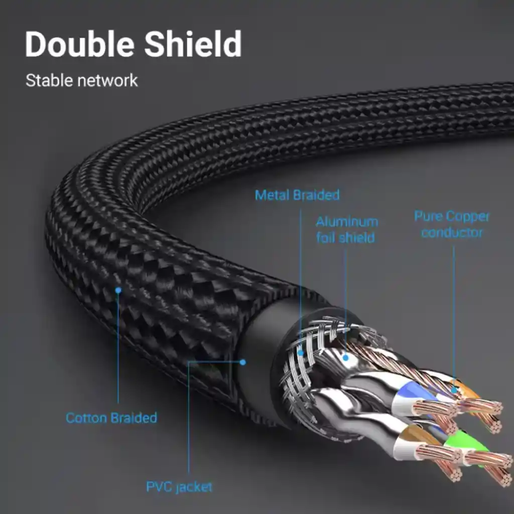 Cable Red Ethernet Nylon Cat8 Trenzado 3m Alta Velocidad
