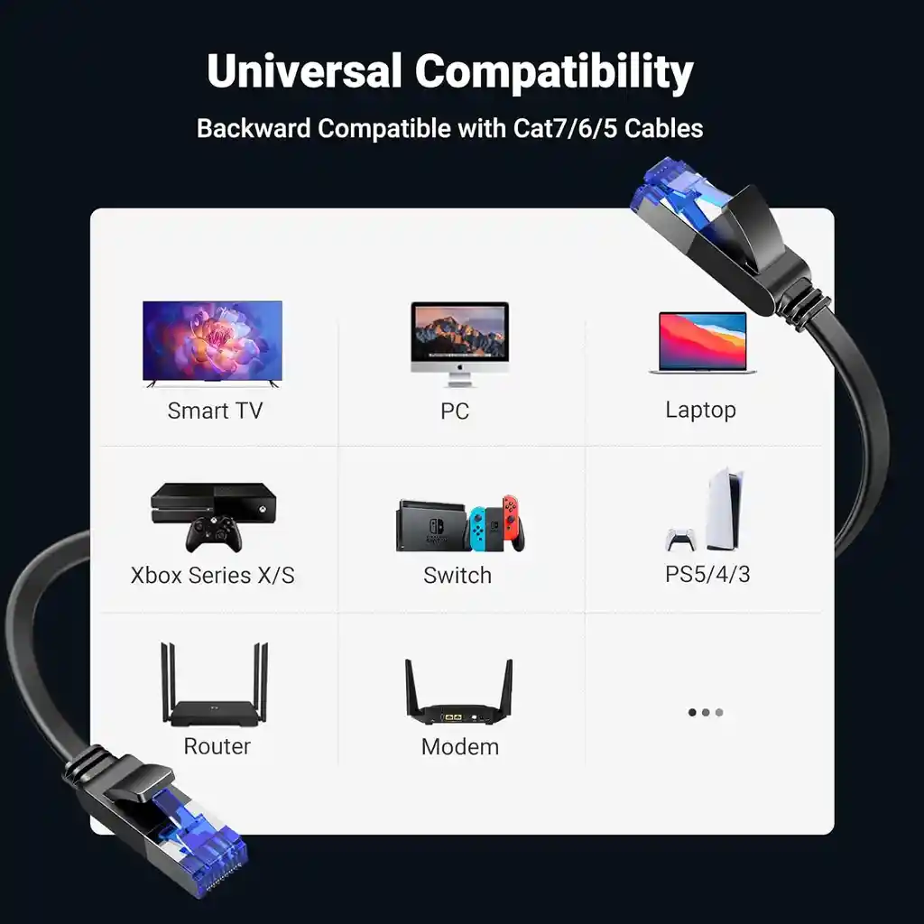 Cable Ugreen Cat8 Plano Suave 6m Rj45 Alta Velocidad