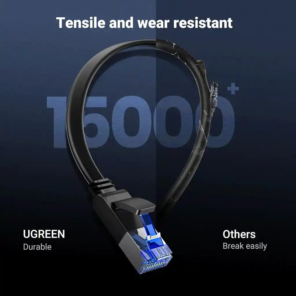Cable Ugreen Cat8 Plano Suave 6m Rj45 Alta Velocidad