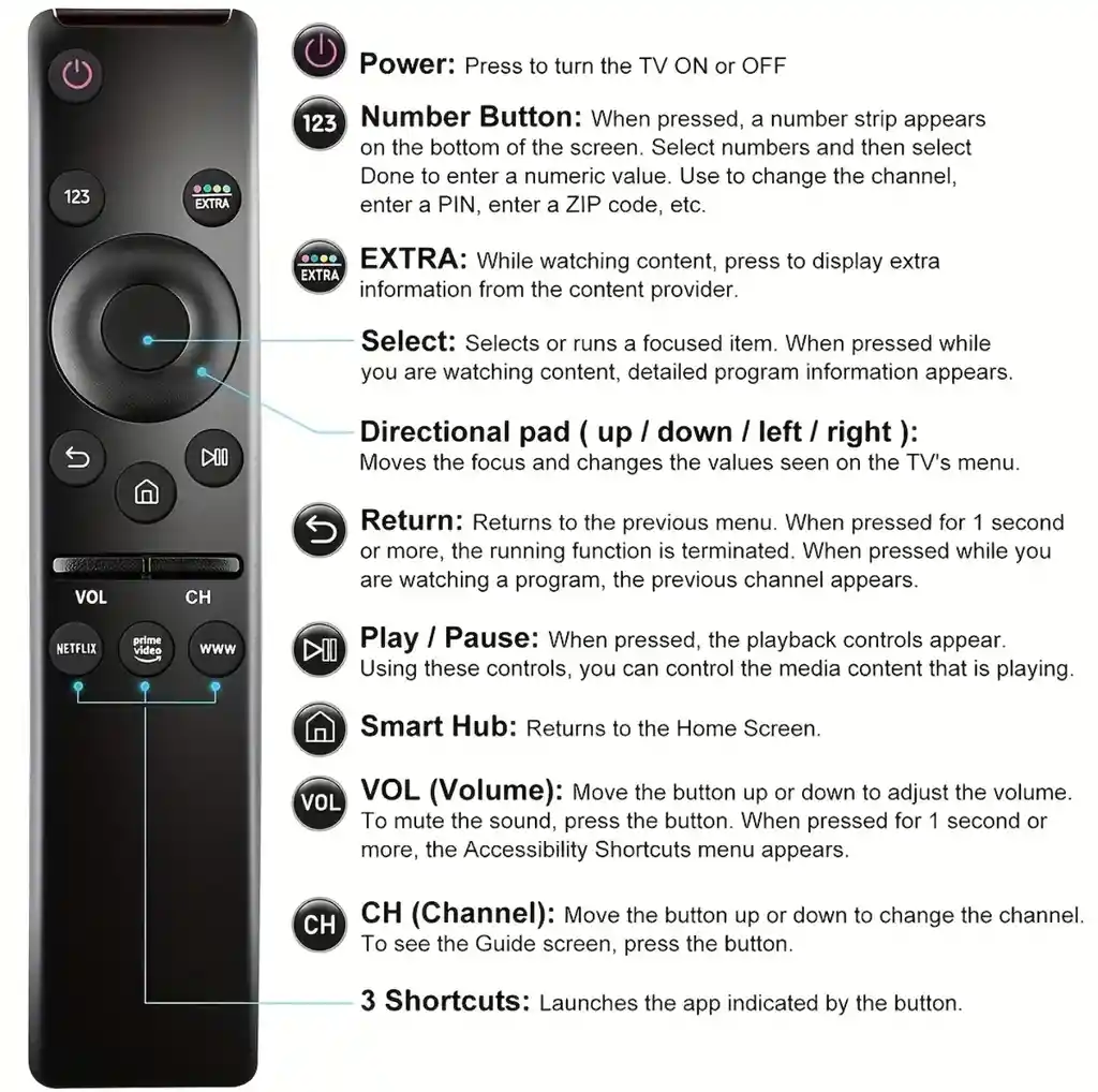 Control Remoto Samsung 4k Curvo