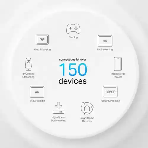 Sistema Wi-fi Mesh Tp-link Deco X50 Wifi6 Poe 3000mbps Pack3