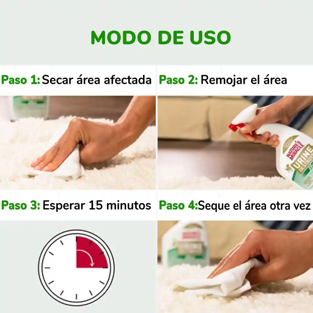 Destructor De Orina Plus Para Perro 946 Ml