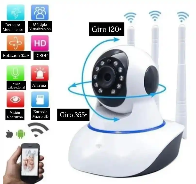 Camara De Seguridad 3 Antenas Con Wifi